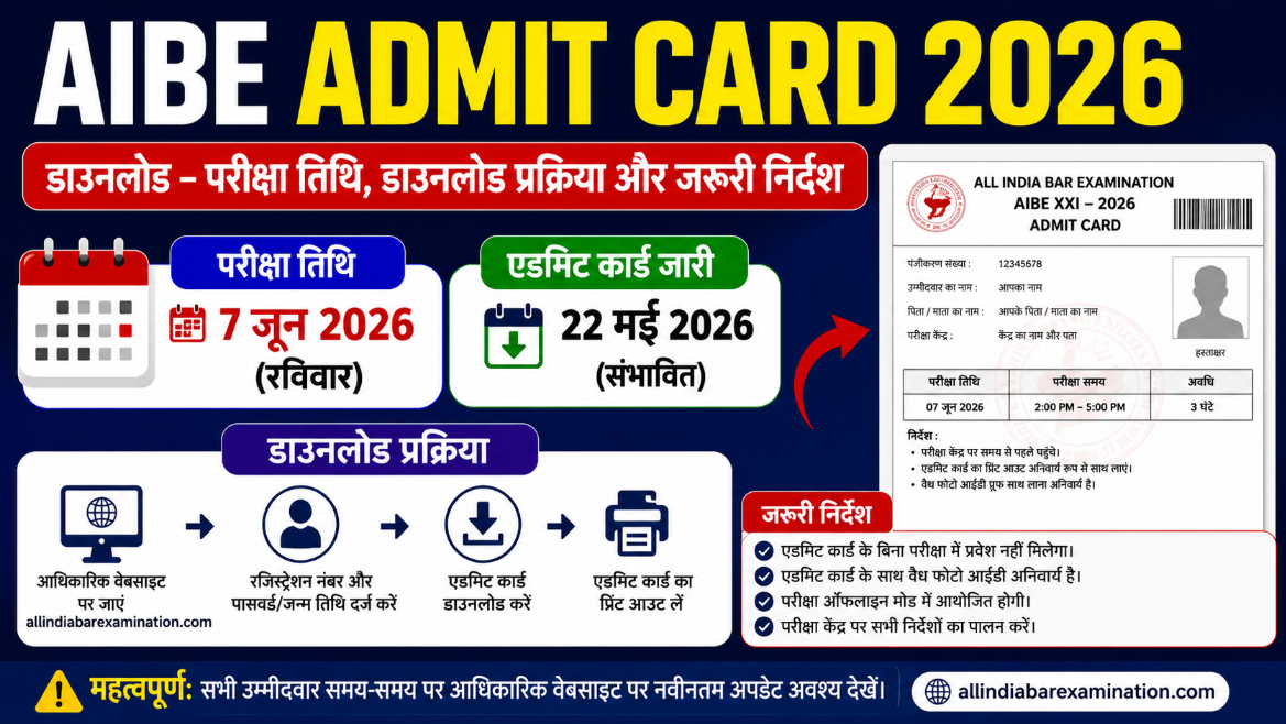 AIBE Admit Card 2026