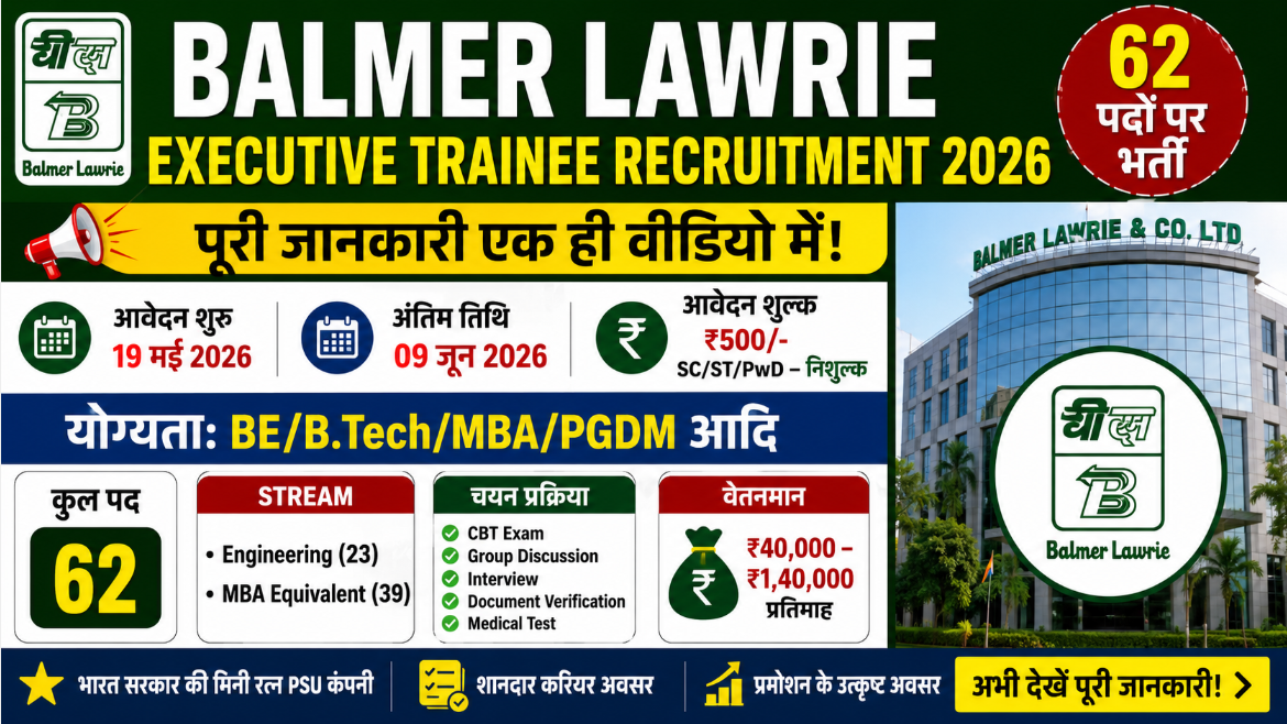 Balmer Lawrie Executive Trainee Recruitment 2026 – 62 पदों पर भर्ती (पूर्ण जानकारी)