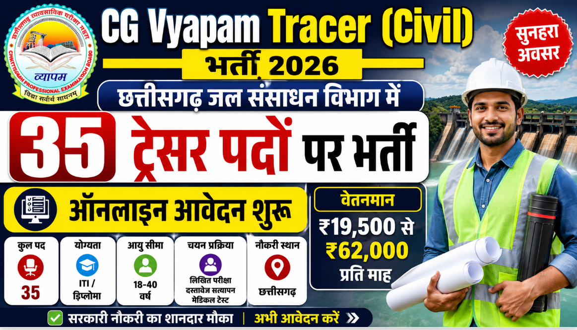 CG-Vyapam-Tracer-Civil-Recruitment-2026-—-छत्तीसगढ़-जल-संसाधन-विभाग-में-35-ट्रेसर-पदों-पर-भर्ती-ऑनलाइन-आवेदन-शुरू.