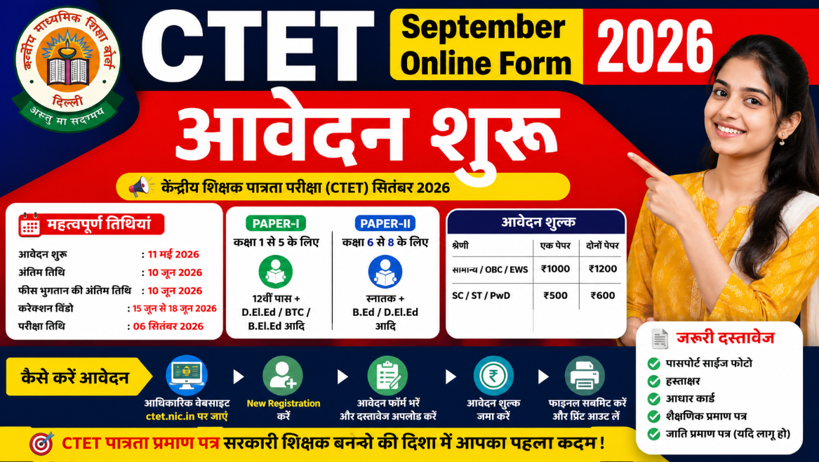 CTET September Online Form 2026