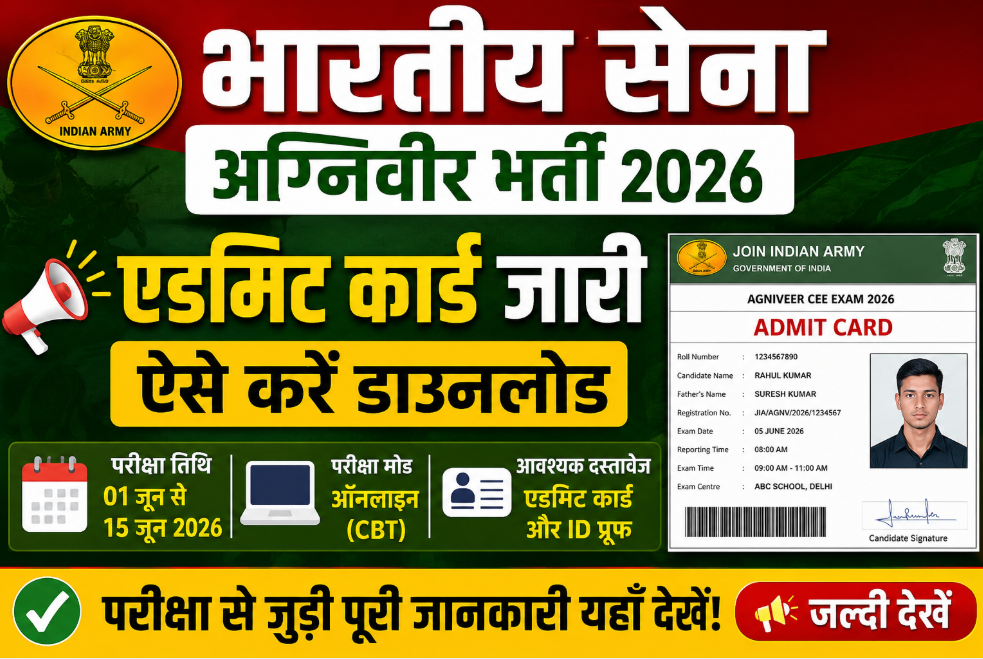 Indian Army Agni veer Admit Card 2026 Released – Exam Date एडमिट कार्ड जारी Download