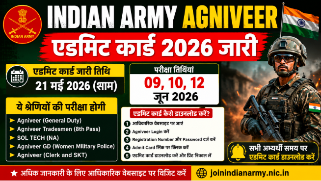 Indian Army Agniveer Admit Card 2026