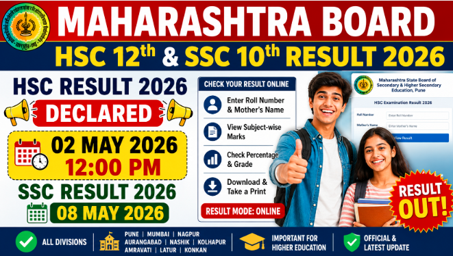 Maharashtra Board MSBSHSE HSC Class 12th