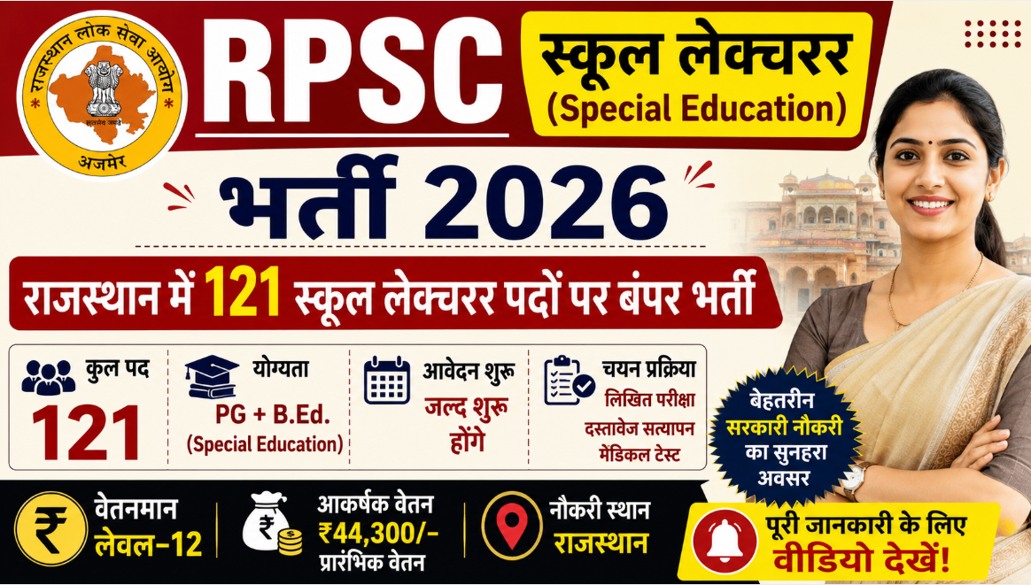 RPSC School Lecturer Recruitment 2026