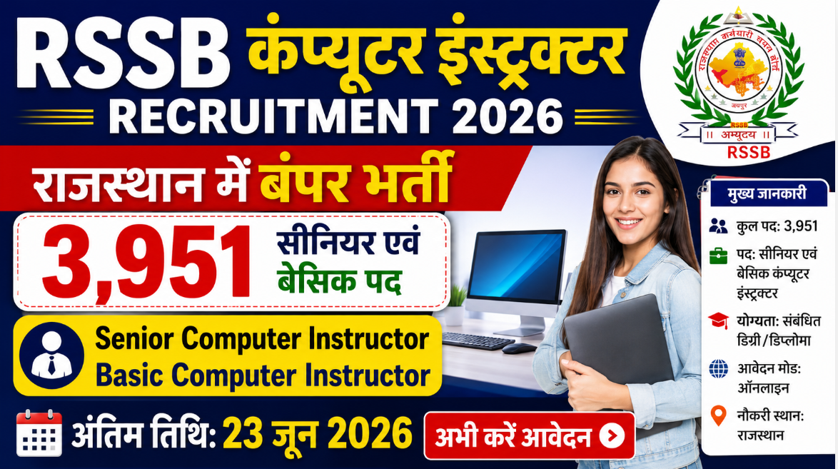 RSSB Computer Instructor Eligibility Criteria 2026