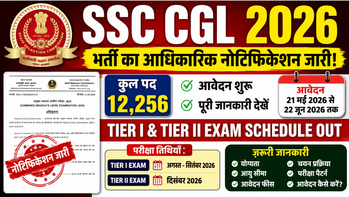 SSC CGL 2026