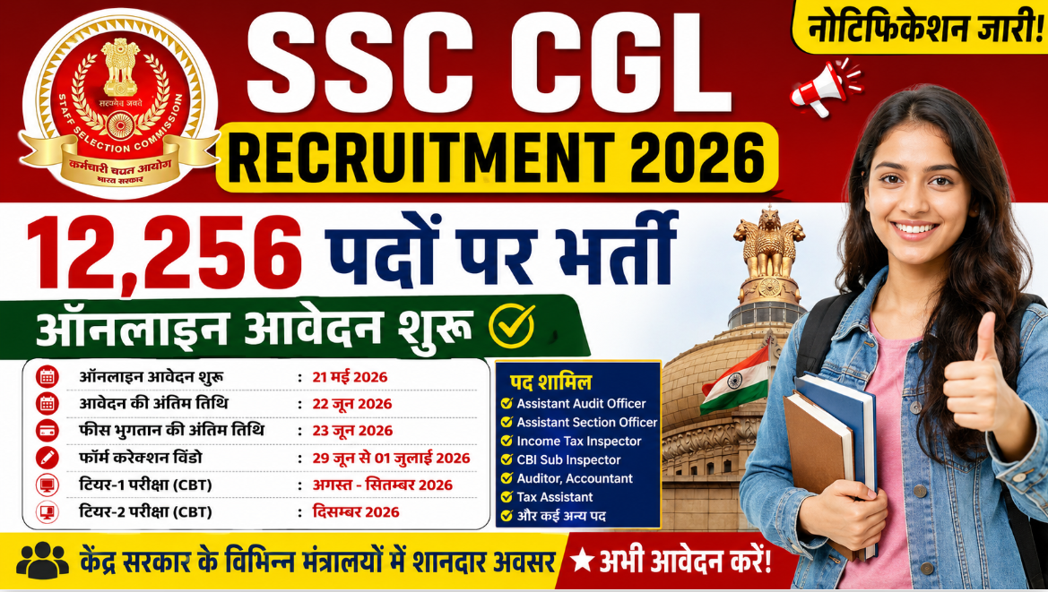SSC CGL Recruitment 2026
