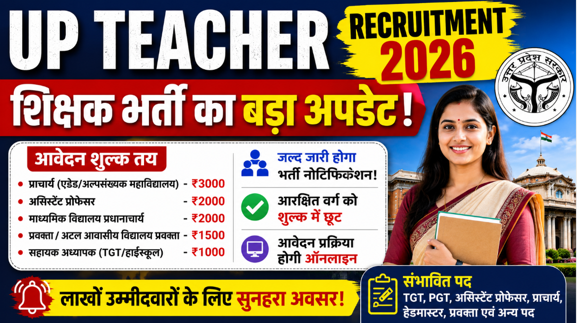 UP Teacher Recruitment 2026