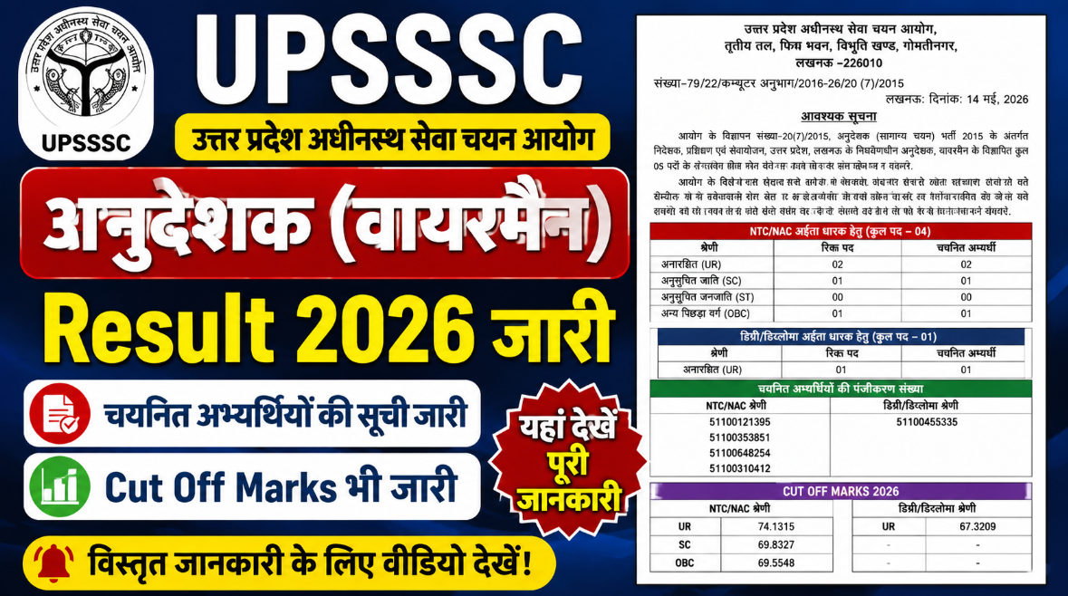 UPSSSC Anudeshak Wireman Result 2026
