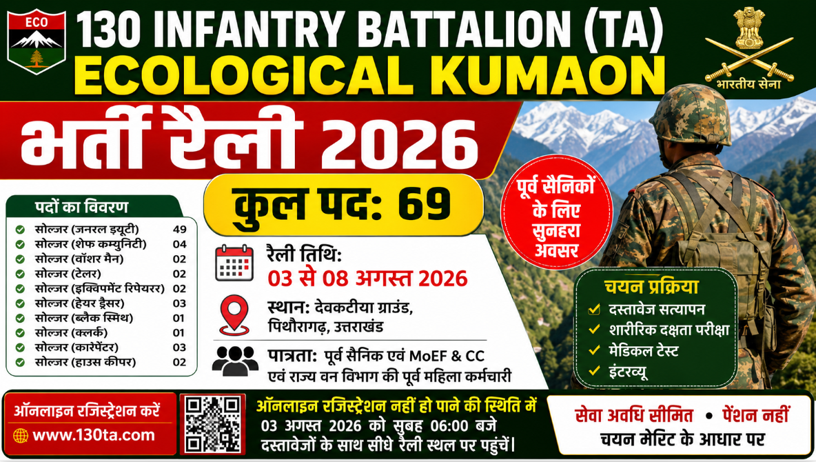 130 Infantry Battalion Ecological Kumaon Recruitment Rally 2026