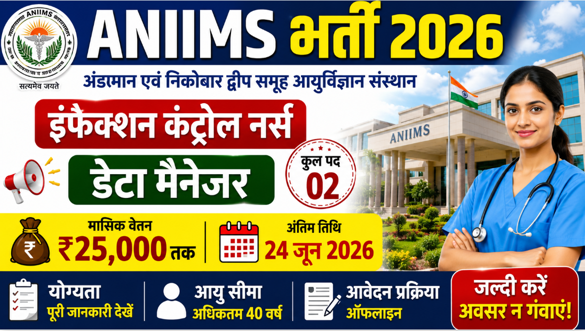 ANIIMS Recruitment 2026