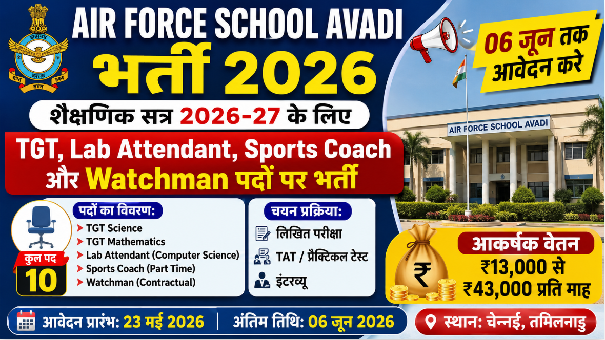 Air Force School Avadi Recruitment 2026