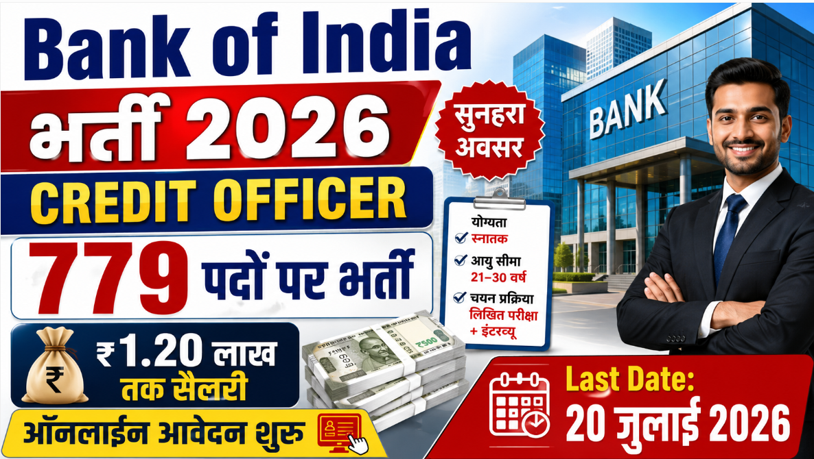 Bank of India Credit Officer Recruitment 2026
