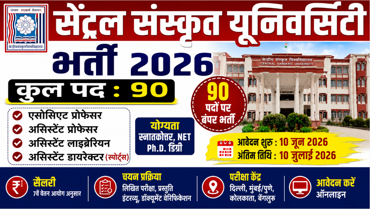 Central Sanskrit University Recruitment 2026