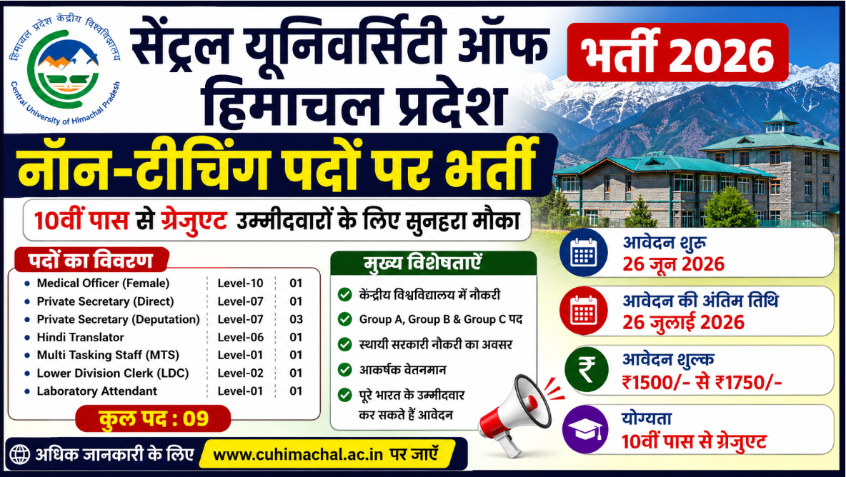 Central University of Himachal Pradesh Recruitment 2026