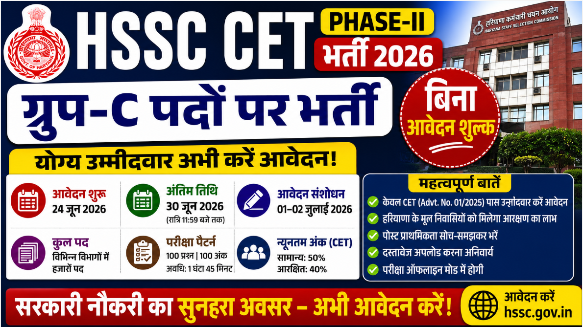 HSSC CET Phase-II Group C Recruitment 2026