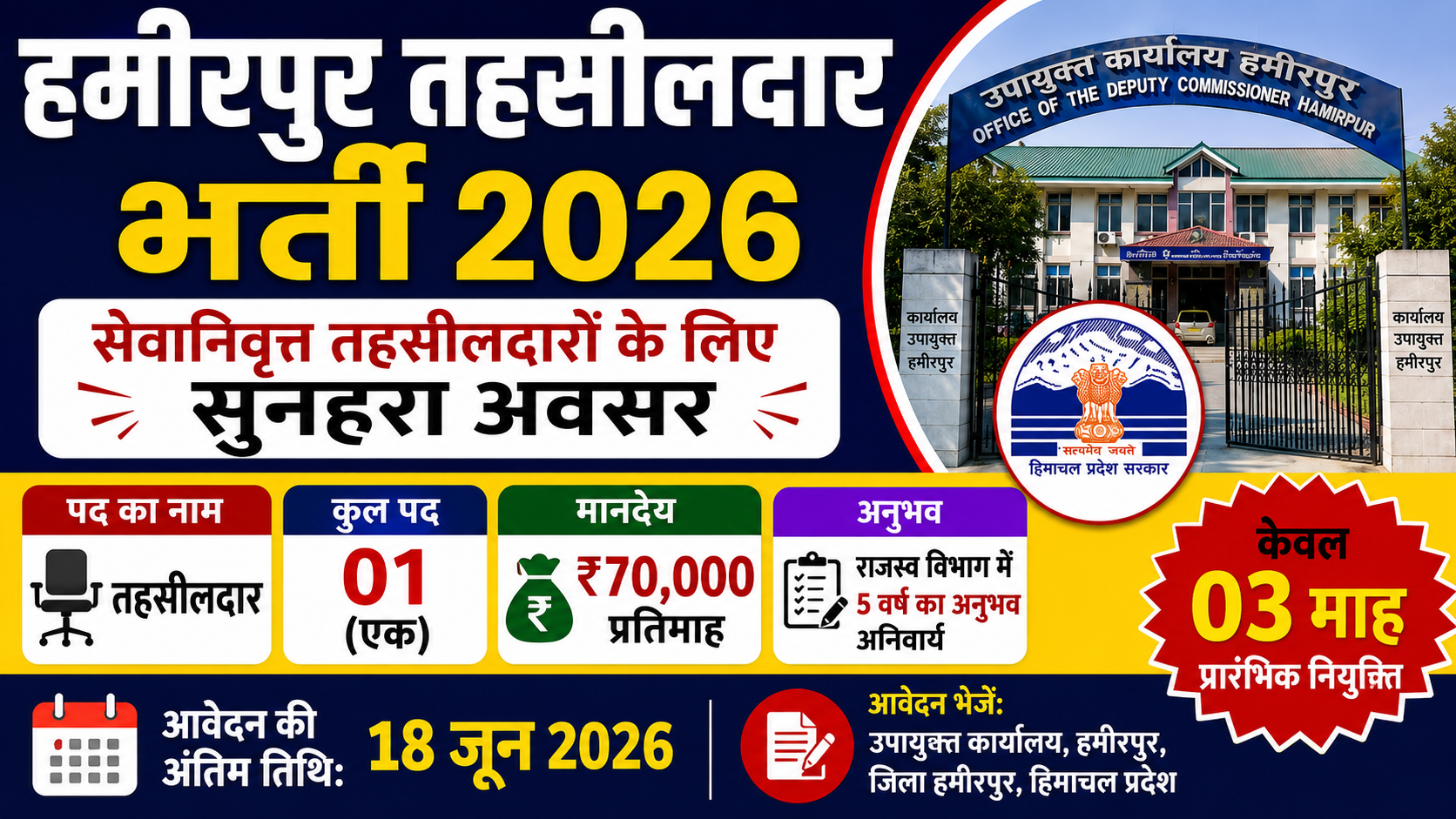 Hamirpur Tehsildar Recruitment 2026