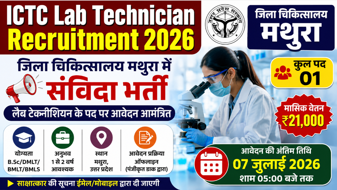 ICTC Lab Technician Recruitment 2026