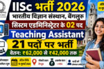 IISc System Administrator and Teaching Assistant Recruitment 2026