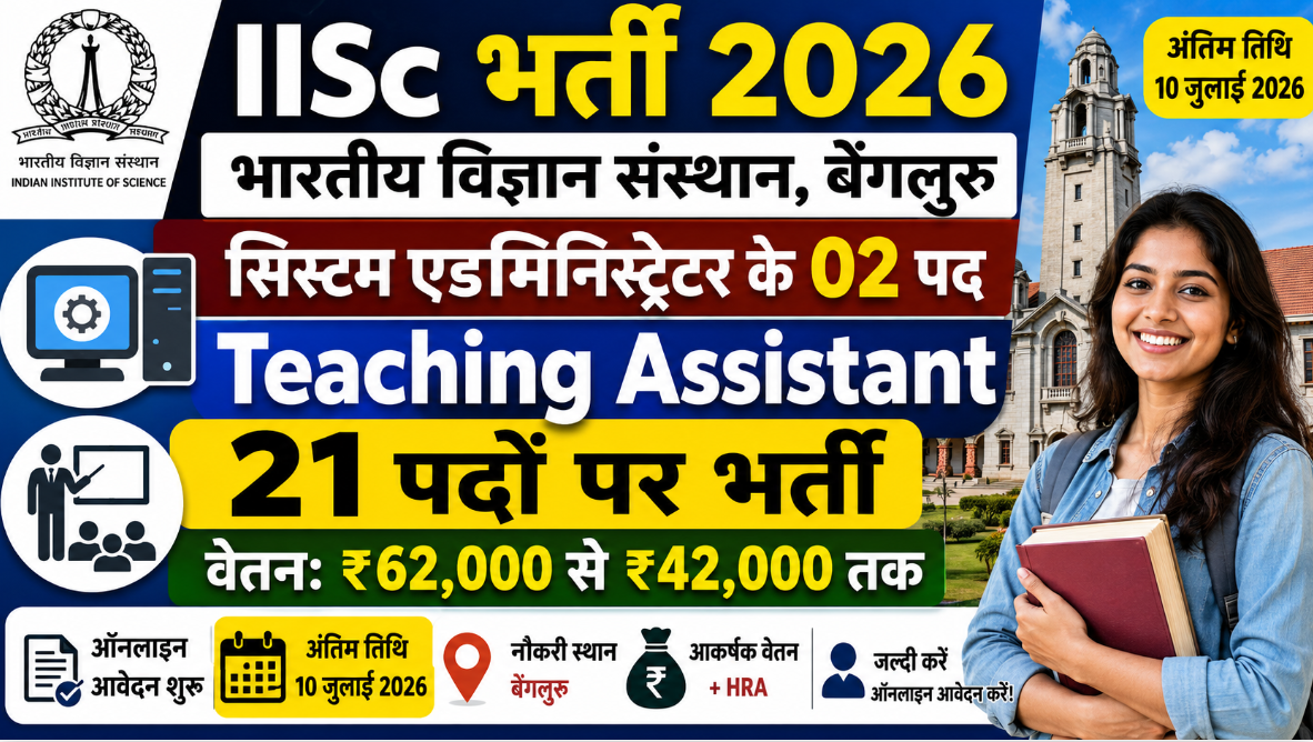 IISc System Administrator and Teaching Assistant Recruitment 2026