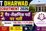 IIT Dharwad Recruitment 2026