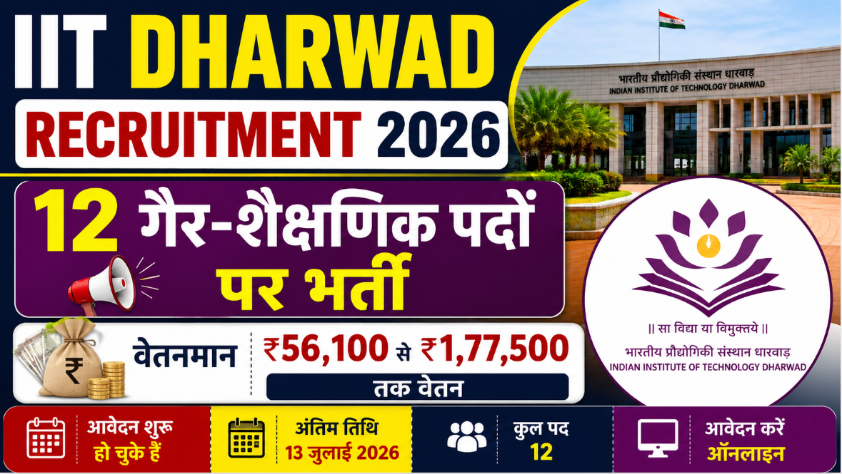 IIT Dharwad Recruitment 2026