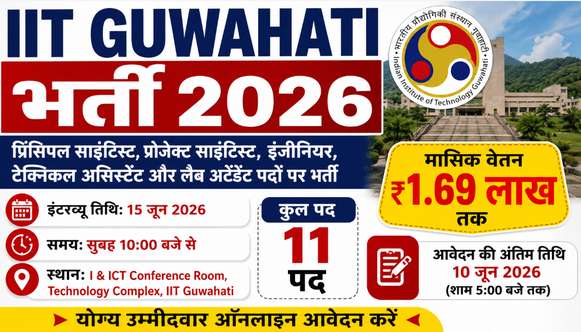 IIT Guwahati Recruitment 2026