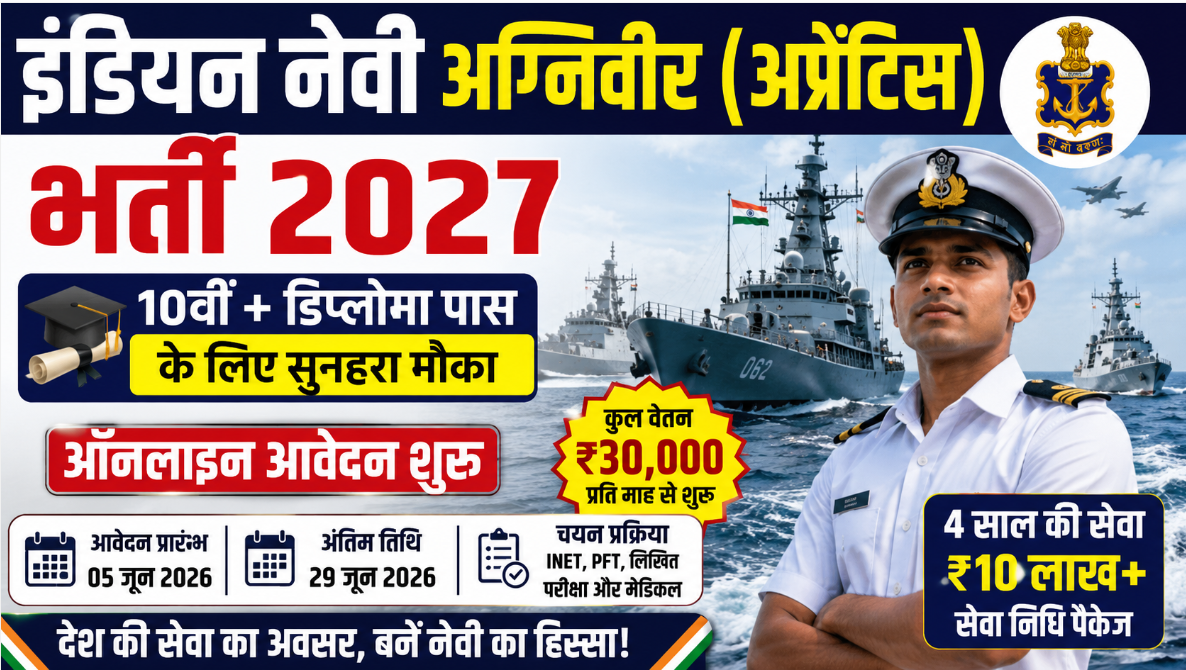 Indian Navy Agniveer Apprentice Recruitment 2027