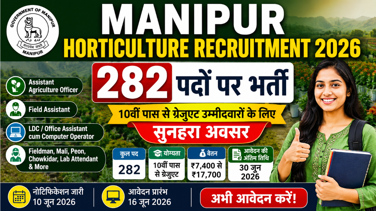 Manipur Horticulture Recruitment 2026