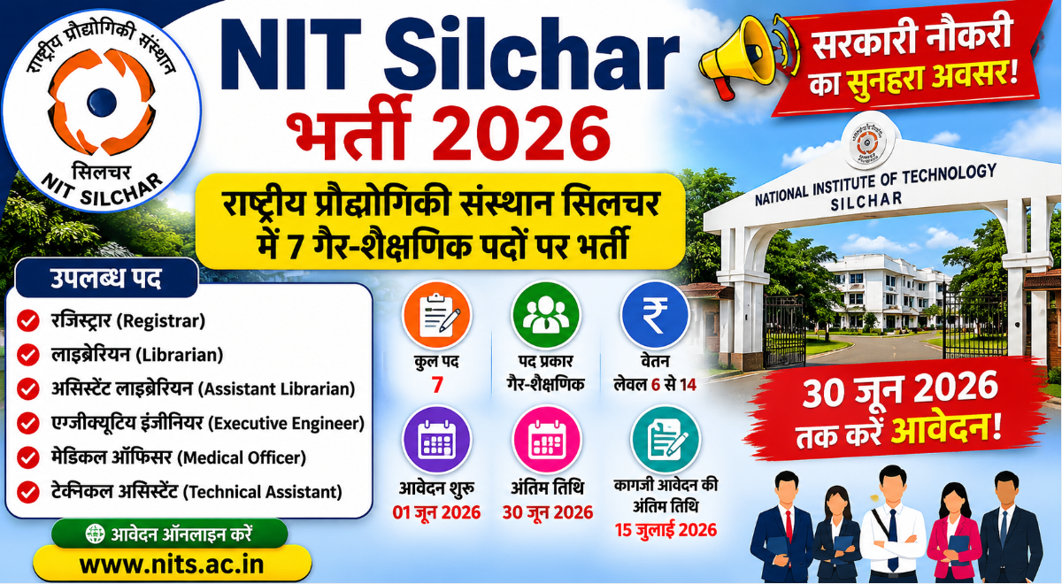 NIT Silchar Recruitment 2026