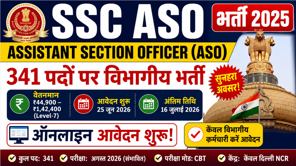 SSC ASO Recruitment 2025