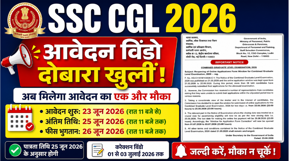 SSC CGL 2026 Application Reopen