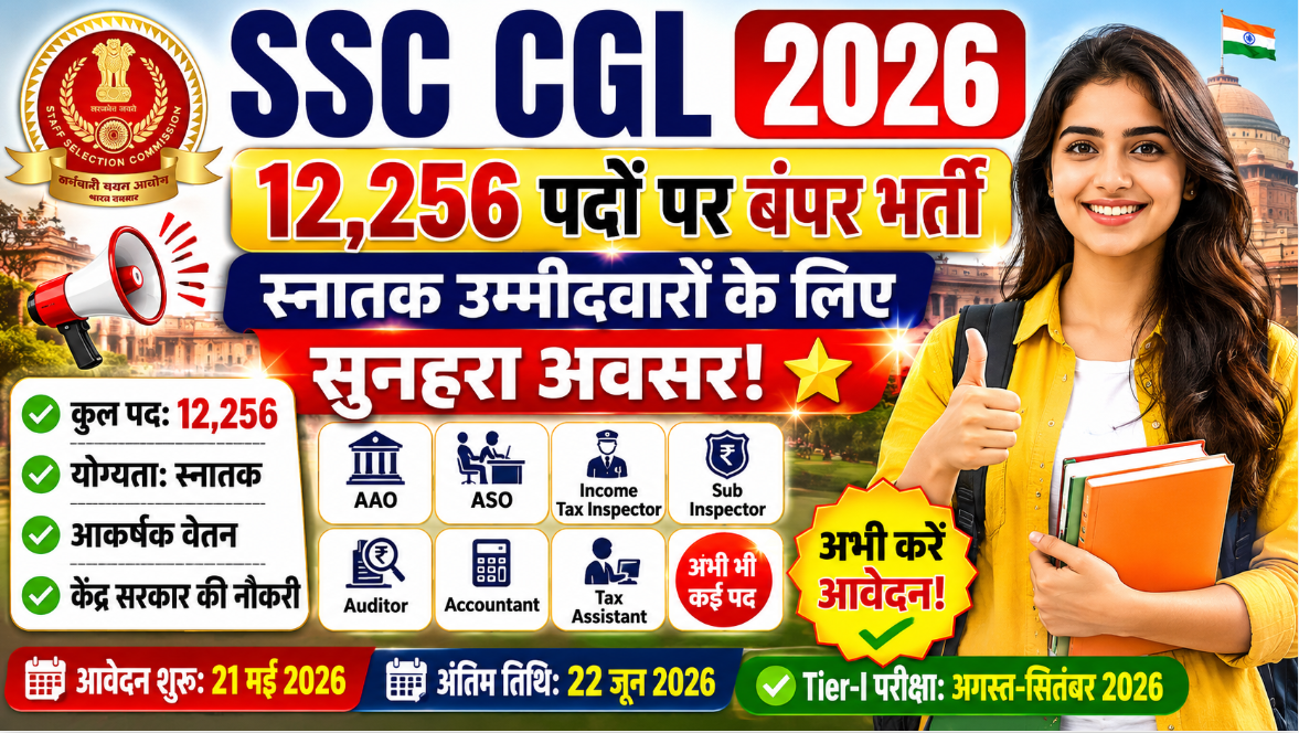 SSC CGL Recruitment 2026