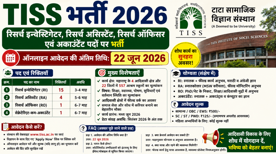 TISS Recruitment 2026