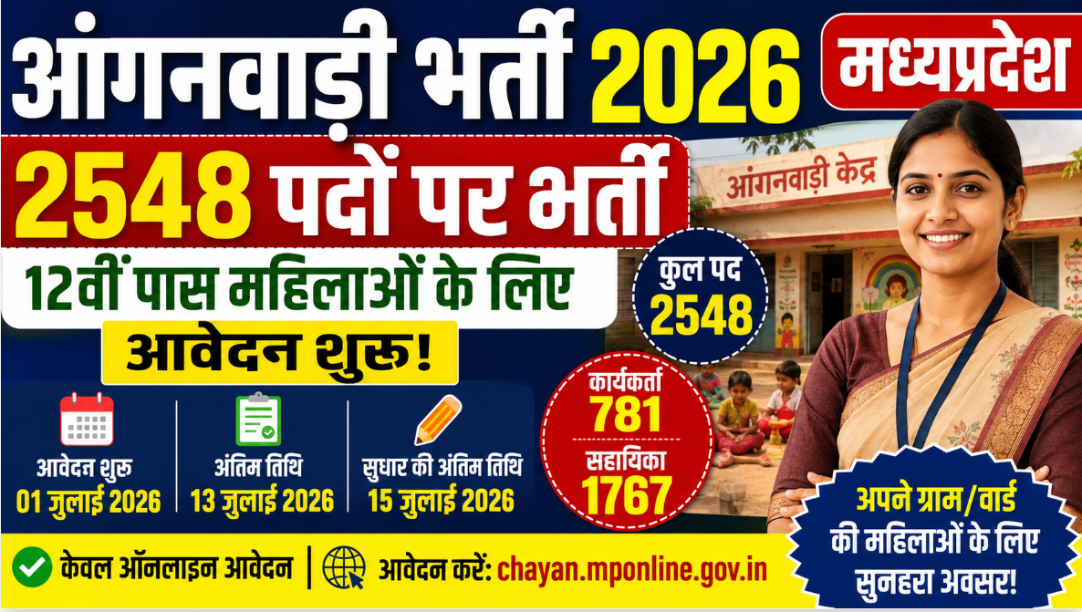 Anganwadi Recruitment 2026 MP
