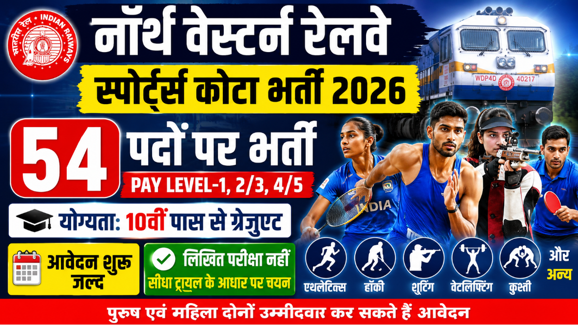 North Western Railway Sports Quota Recruitment 2026