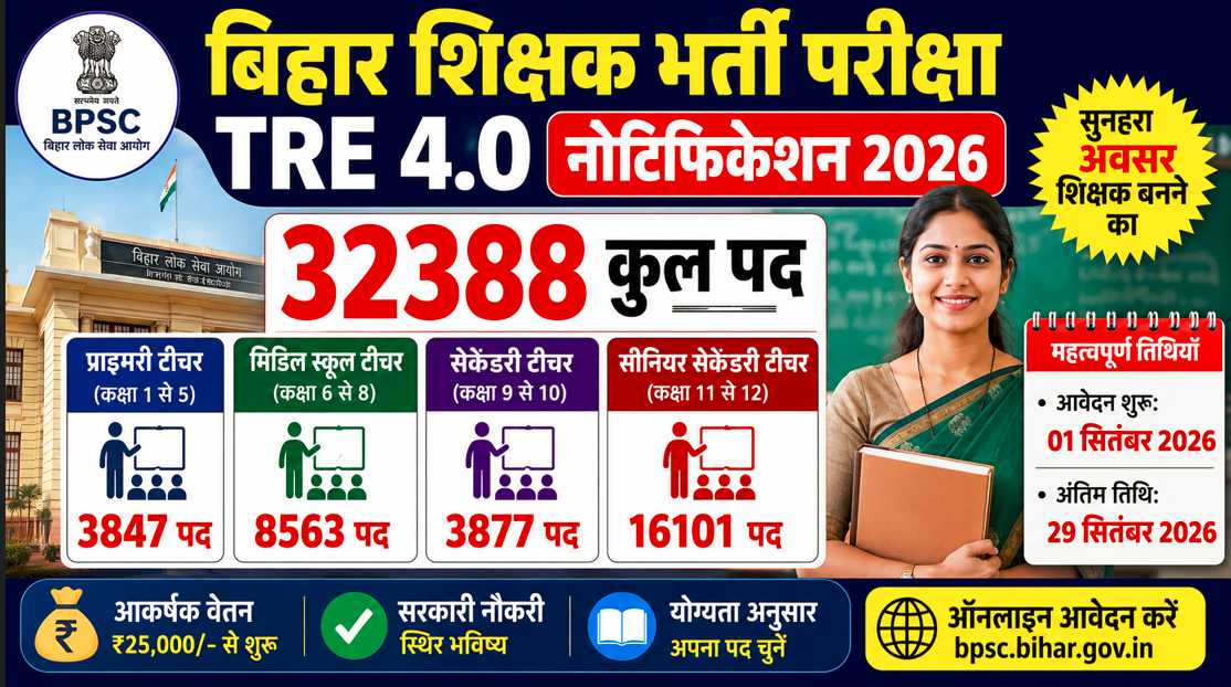 BPSC TRE 4.0 Recruitment 2026: 32,388 शिक्षक पदों पर...