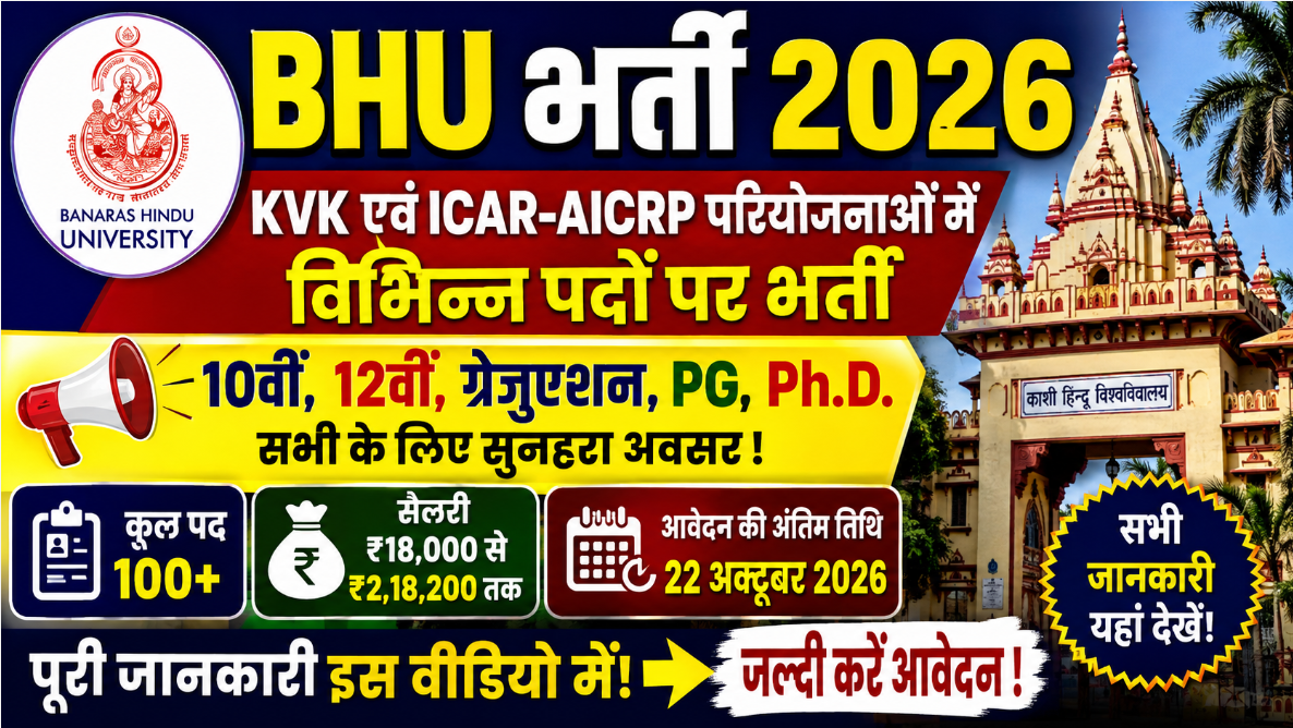BHU Recruitment 2026