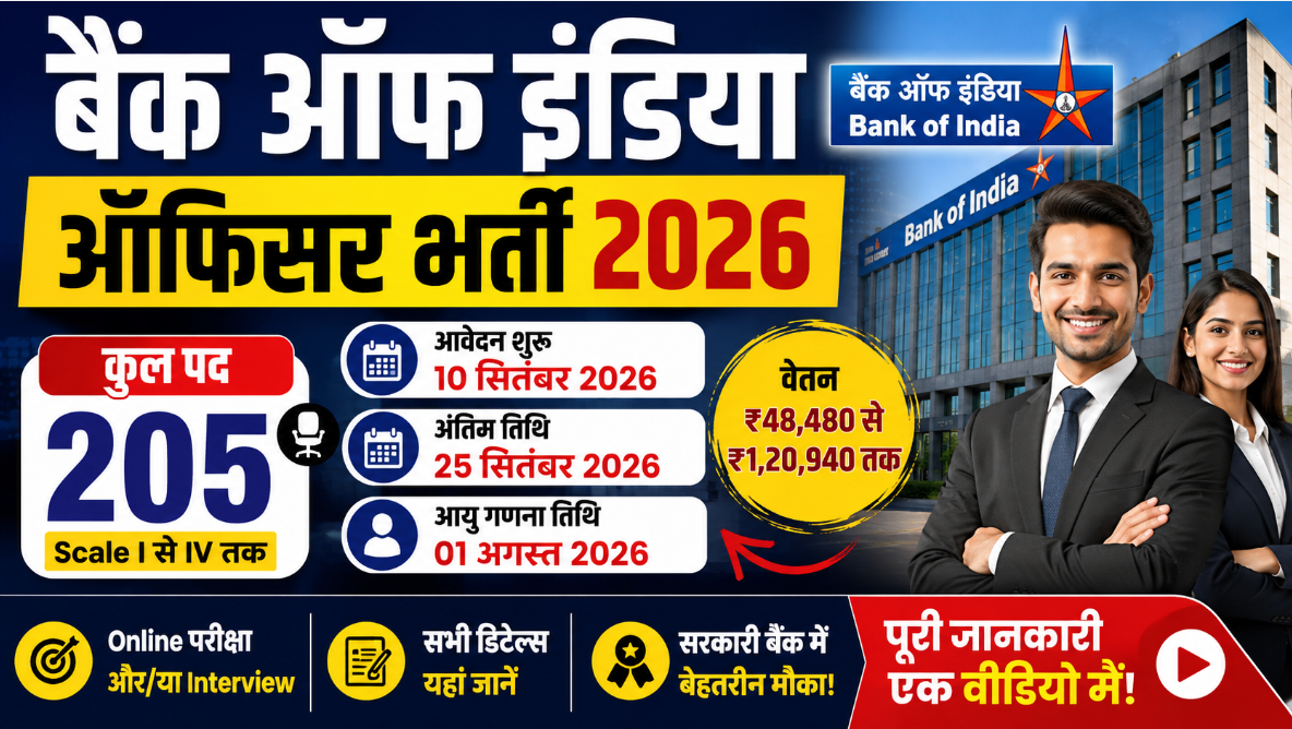 Bank of India Officer Recruitment 2026