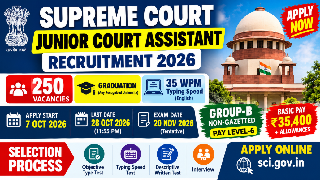Supreme Court Junior Court Assistant Recruitment 2026: सुप्रीम कोर्ट ऑफ इंडिया ने Junior Court Assistant (JCA) के पदों पर भर्ती के लिए आधिकारिक विज्ञापन जारी...